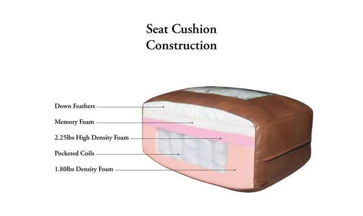 Aliso 2-Seater Leather Loveseat With Rolled Arms-Jennifer Furniture