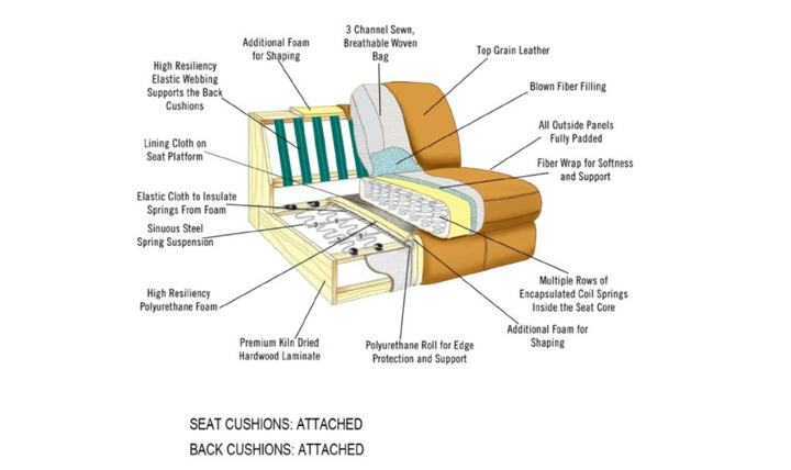 Leather Italia Bryant Taupe Leather Power Reclining Loveseat With Console